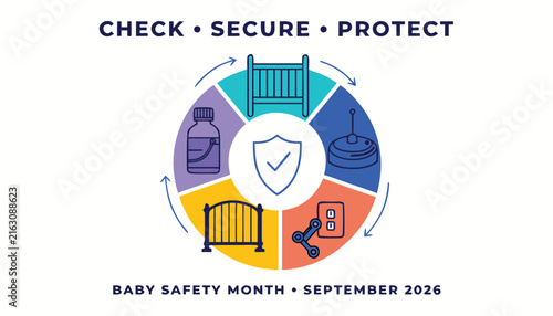 Quadro su tela Colorful circular infographic illustrating essential home safety tips for newbor