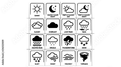 Weather icons grid set with flat design symbols featuring sun, rain, cloud, snow, and wind with thermometer and lightning