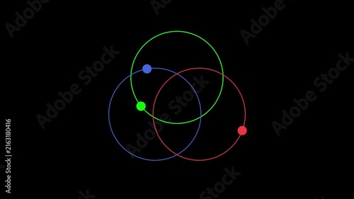 RGB Venn Diagram Orbiting Circles Motion Graphics, Red Green Blue Intersecting Rings Science Technology Animation on Black Background