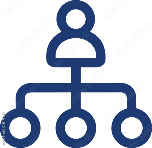 Hierarchical structure of person with multiple connections and subordinate circles.