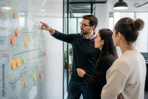 A professional team of colleagues collaborating on a project strategy, brainstorming ideas and mapping out workflows on a whiteboard in a modern office environment