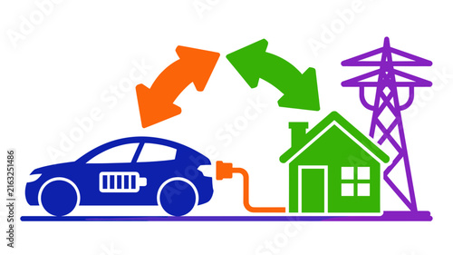 Electric vehicle V2H charging system vector, smart home energy management icon, bidirectional power flow between EV and house