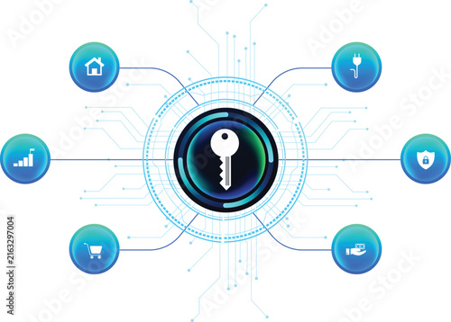 Isolated Smart home technology diagram featuring six floating options, a large central button with a key icon, and four text description blocks. (Transparent background).