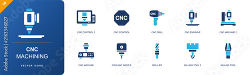 CNC machining icon set. Containing CNC control, CNC drill, CNC engraver, CNC machine, coolant nozzle, drill bit, milling tool, spindle, machine panel and more. Solid fill vector icons.
