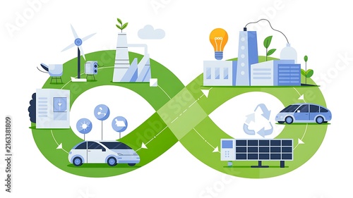 Circular economy concept with renewable energy and sustainable city infrastructure illustration