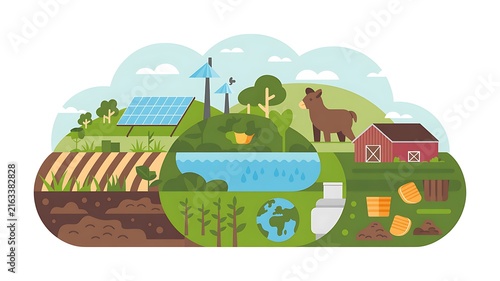 Sustainable smart farm concept with solar panels, livestock, and eco-friendly agriculture.
