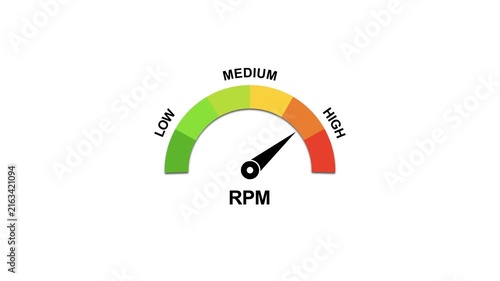 Rpm gauge speedometer animation: dynamic performance indicator for engine and industrial monitoring tachometer