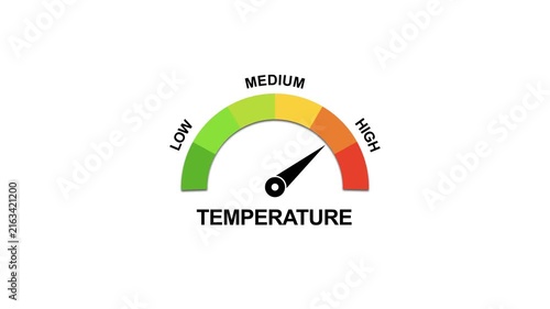 Temperature gauge indicator animation with moving needle showing low to heat levels meter
