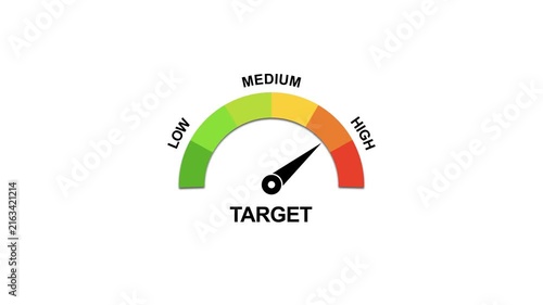 Animated gauge meter showing progress and target performance levels for business analytics and data visualization