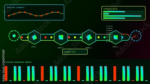 A digital prompt interface shows changing stages of an automated data process as multiple glowing bar charts and circular meters animate on a dark green screen