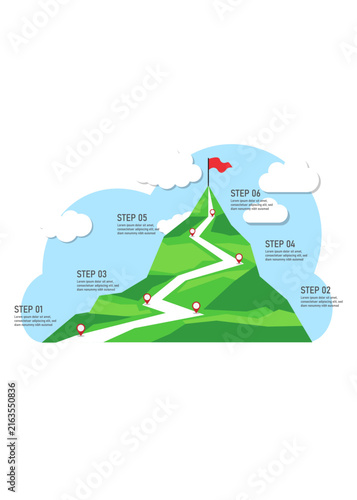 Business infographic displaying a mountain road path to success with six numbered steps and target flag markers.