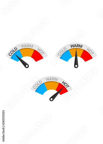 Set of three temperature gauge dials showing cold, warm, and hot levels with needle pointers for measuring heat, weather, or climate controls.