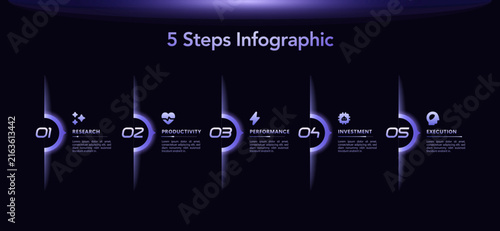 Futuristic 5 step business infographic with dark purple gradient and neon glow, glass UI elements, strategic planning, innovation, development, performance, growth, analytics, and workflow.