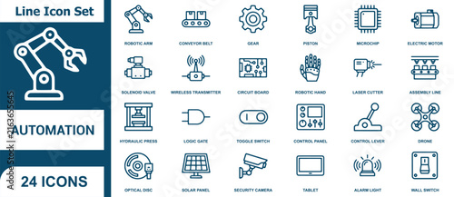 Set of twenty four outline style industrial automation and robotic manufacturing technology line art icons