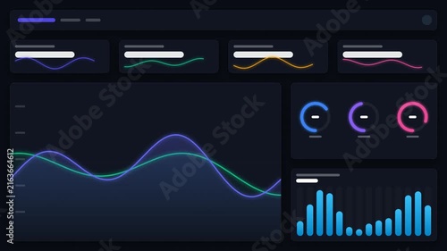 Futuristic Data Analytics Dashboard Interface with Animated Graphs and Metrics