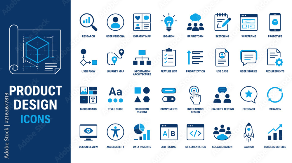 Fototapeta premium Product design icons set with blueprint cube and UI elements.