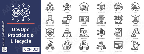 DevOps Practices & Lifecycle  Icon set collection. Vector icon pack featuring thematic icons for your presentations or business.
