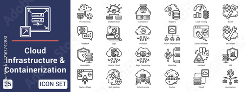 Cloud Infrastructure & Containerization  Icon set collection. Vector icon pack featuring thematic icons for your presentations or business.
