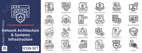 Network Architecture & Systems Infrastructure  Icon set collection. Vector icon pack featuring thematic icons for your presentations or business.