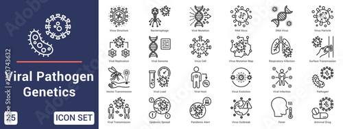 Viral Pathogen Genetics  Icon set collection. Vector icon pack featuring thematic icons for your presentations or business.