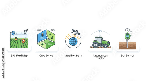 Digital Farming Technology Icons Set Featuring Autonomous Tractors and Precision Crop Monitoring Field Mapping Systems