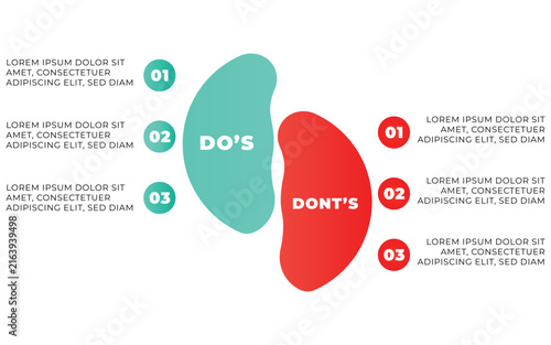 Obraz na płótnie Do’s and Don’ts Circular Comparison Infographic for Rules and Guidelines