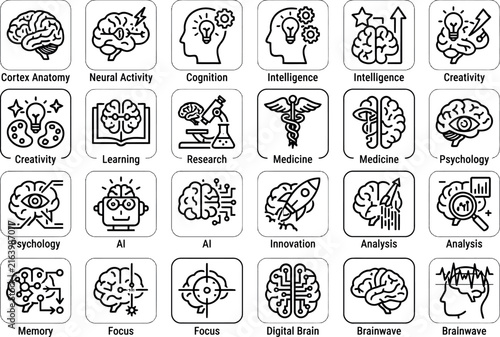Vintage anatomical illustrations of the human brain and nervous system on aged paper