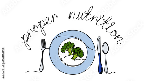 Text Proper nutrition.Continuous line drawing of a plate with broccoli and cutlery, minimalist healthy eating and diet illustration