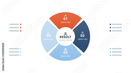 Circular cycle diagram infographic with four quadrant options around a central result hub, vector template