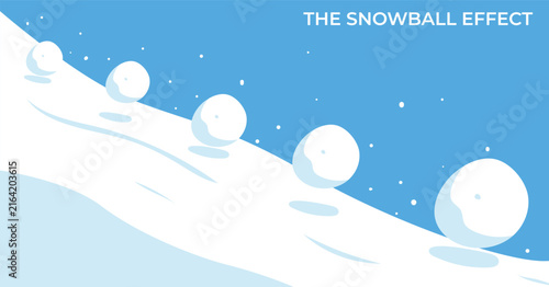 Snowflake rolling, The snowball effect concept