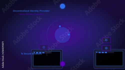 Digital Illustration of Decentralized Identity Provider Network Concept