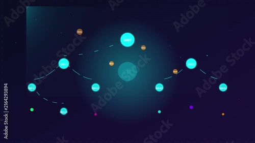 Stylized Digital Illustration of Planets Orbiting a Central Star