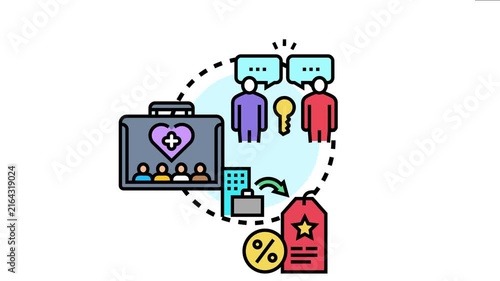 Employee icons, a key, and speech bubbles signify communication and value, leading to a briefcase with health benefits, a community, and business incentives boosting organizational success