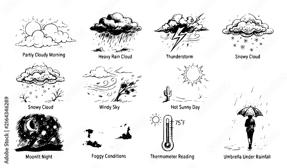 Fototapeta premium Hand Drawn Weather Forecast Symbols Grunge Graphite Vector Set