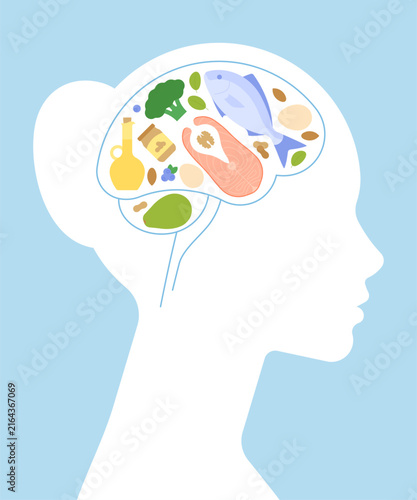 Woman head silhouette with human brain outlines inside. Healthy food in the form of a brain. Brain nutrition, memory and cognitive health concept. Stock vector illustration