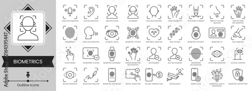 Minimal Biometric Vector Icon Set Featuring Fingerprint Scanner, Face Recognition, Eye Scan, Iris Detection, Voice Authentication, Digital Identity, Security Access and Identity Verification Symbols