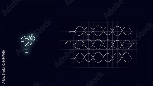 Abstract glowing question mark symbol leading into organized oscillating sine wave patterns on dark grid background with three parallel oscillating