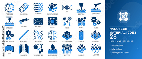 Nanotechnology nanotech material icon in icons science set of vector molecular atom structure technology blue symbol graphic research nano futuristic