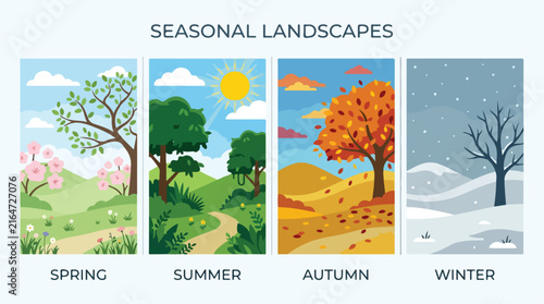 Seasonal landscapes showing spring summer autumn and winter weather changes in vector illustration