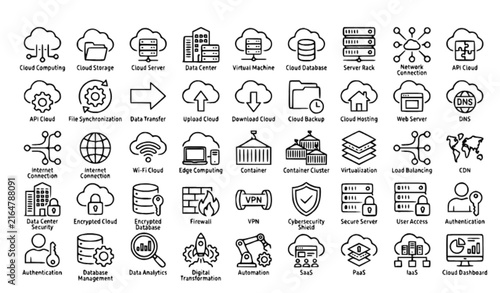Cloud Computing Infrastructure and Cloud Services Thin Line Icon Set