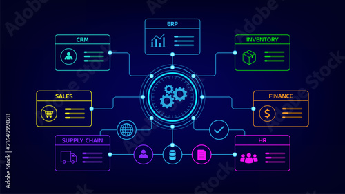 Business automation technology concept featuring connected CRM, ERP, and HR systems around a central workflow hub. Futuristic digital network illustrates enterprise integration