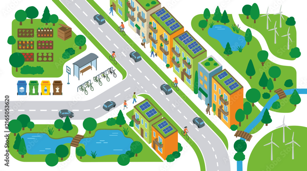 Naklejka premium Sustainable green city vector map with renewable energy features