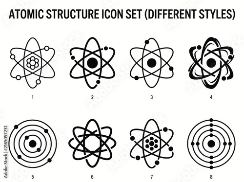 Atomic structure icon set