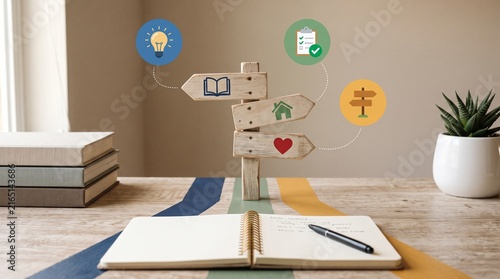Decision Signpost of Life Choices: A symbolic signpost illustrates choices in life, depicting icons for ideas, learning, home, and love, set on a desk with a notebook.