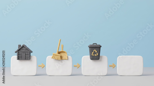 3D clay horizontal flowchart for house decluttering and waste sorting process with cabin and recycling bin