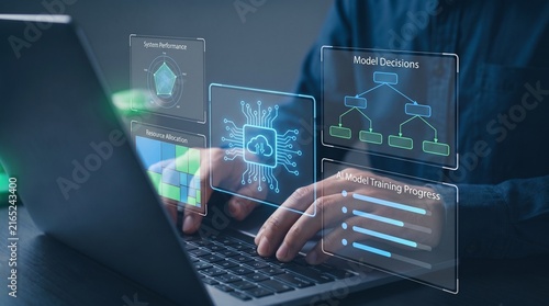 Cuadro en lienzo ai model training and system performance monitoring