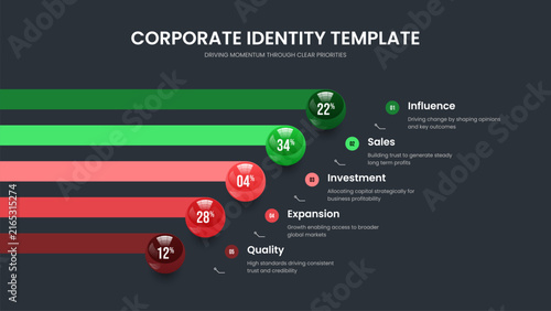 Clean Launch Presentation Design Vector Illustration. Advertising Forecast Five Option Diagram Frame Template. Business Solution 5 Element Chart Slideshow Layout.