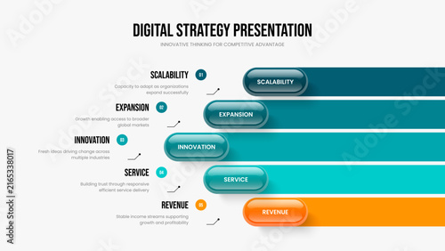 Consulting Overview Slide Design Vector Illustration. Corporate Innovation 5 Element Diagram Frame Layout. Company Insight Five Option Infographic Presentation Template.