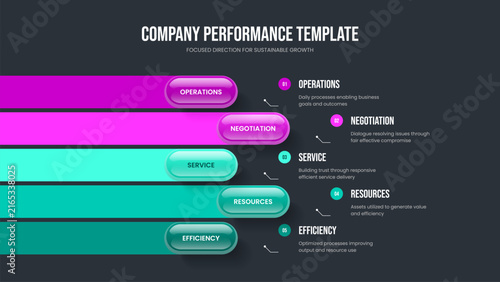 Business Report 5 Step Infographic Slide Template. Product Solution Five Element Diagram Slideshow Layout. Company Visualization Presentation Design Vector Illustration.