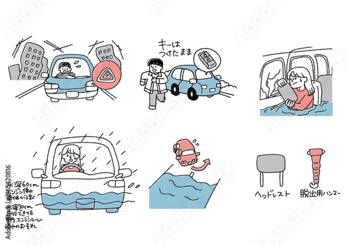 災害時の車の運転注意点と水没脱出方法のイラストセット（地震・冠水・脱出ハンマー）